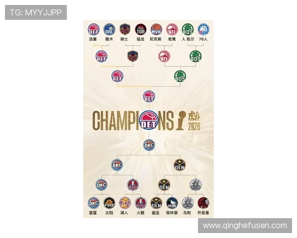 NBA季后赛球队实力深度解析_20260526125451 NBA季后赛球队实力深度解析_20260526125451